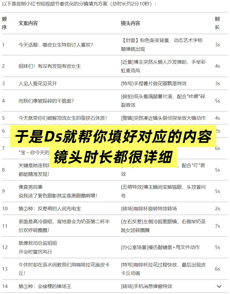 用Deepseek写脚本，对新手真的太友好！