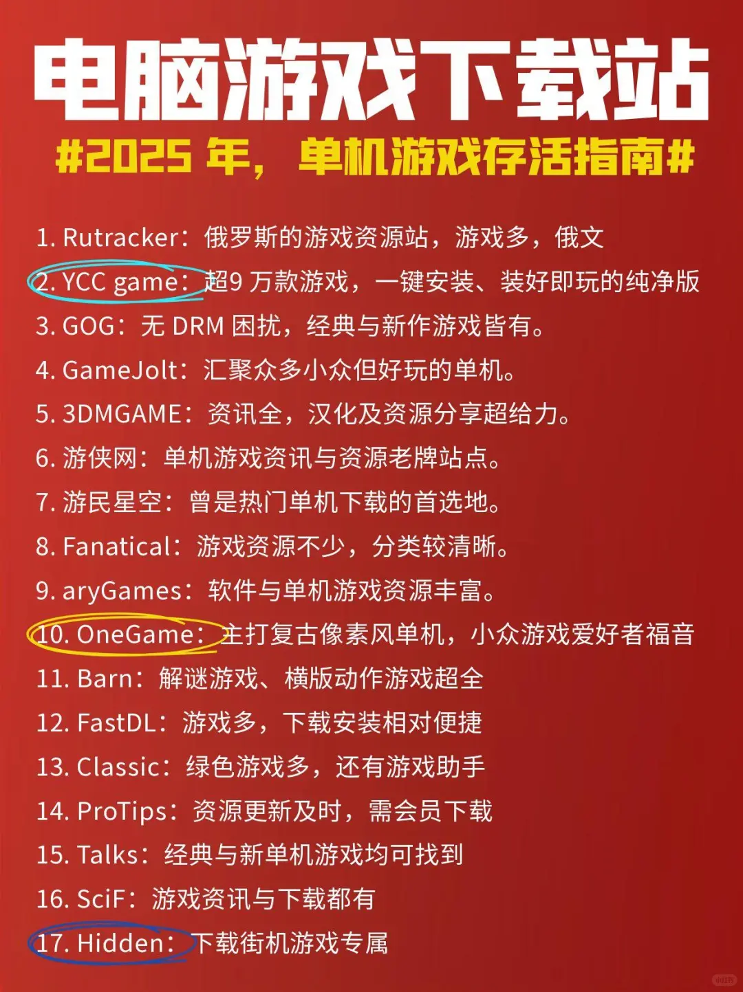 2025电脑单机游戏下载指南