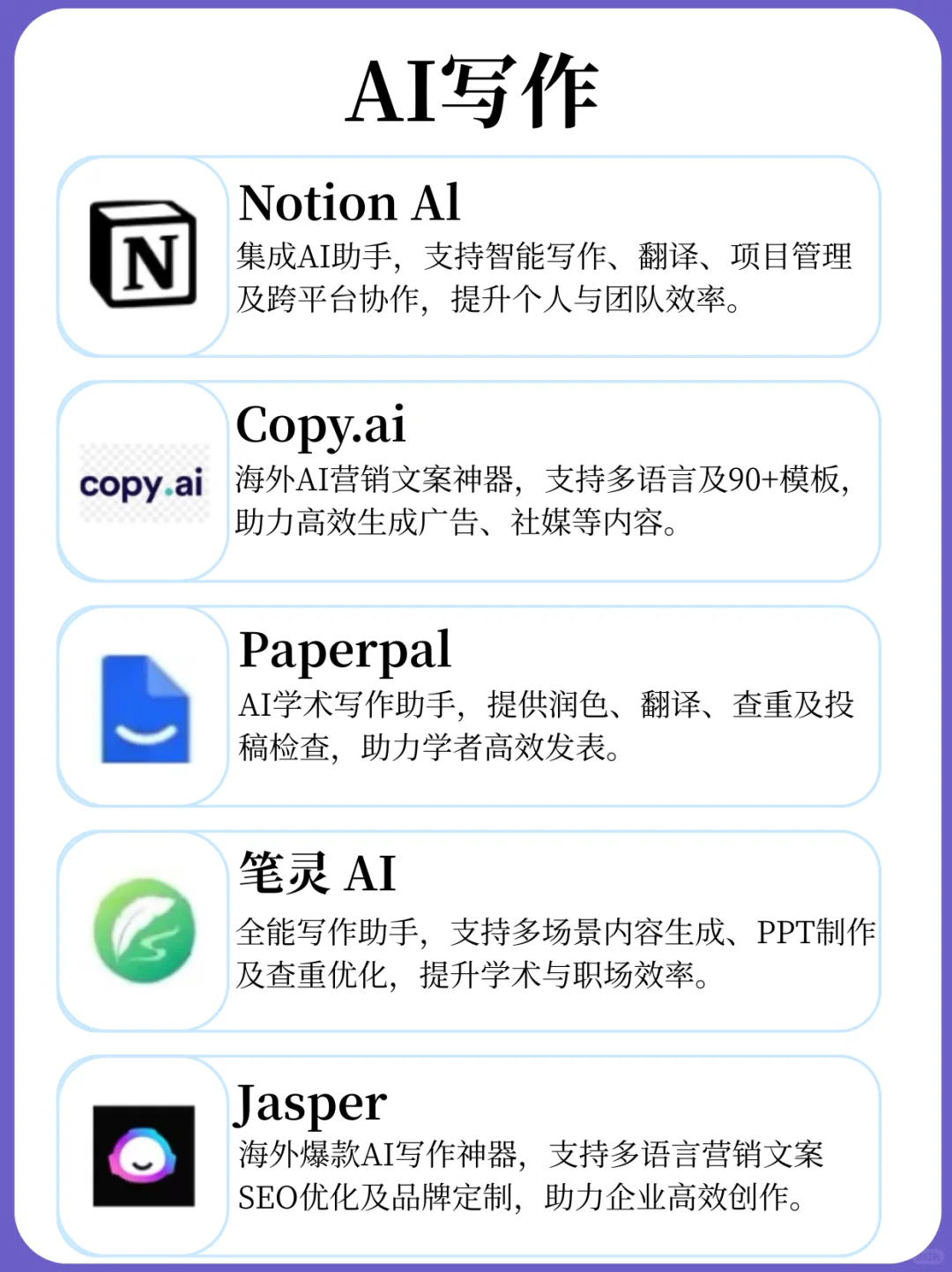 整理了一个月!35个AI工具,亲测好用🔥