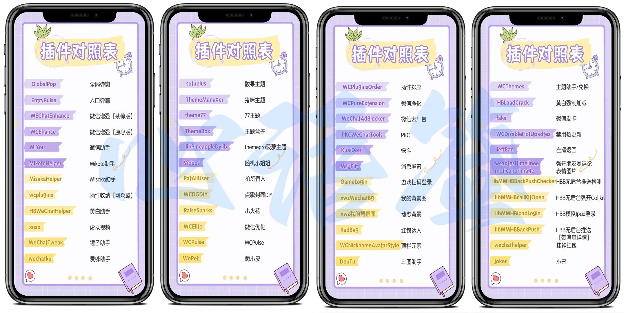 最新插件对照表，私我免费教