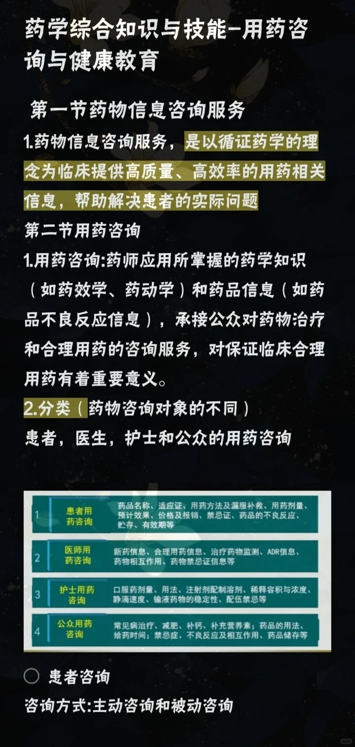 药学综合知识与技能-用药咨询与健康教育