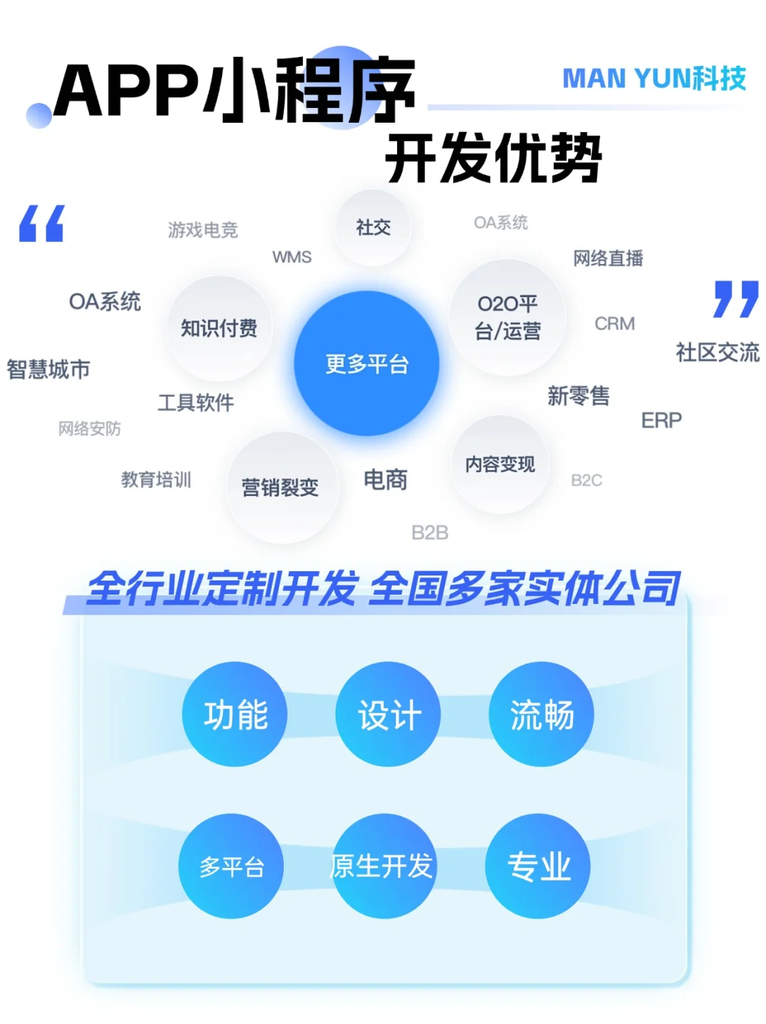 APP小程序定制开发，一站式服务