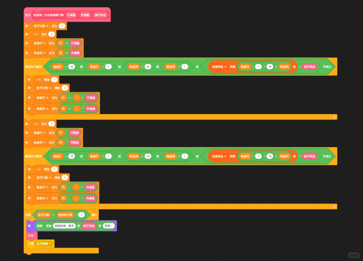 scratch第一个完整的游戏《四五六子棋》