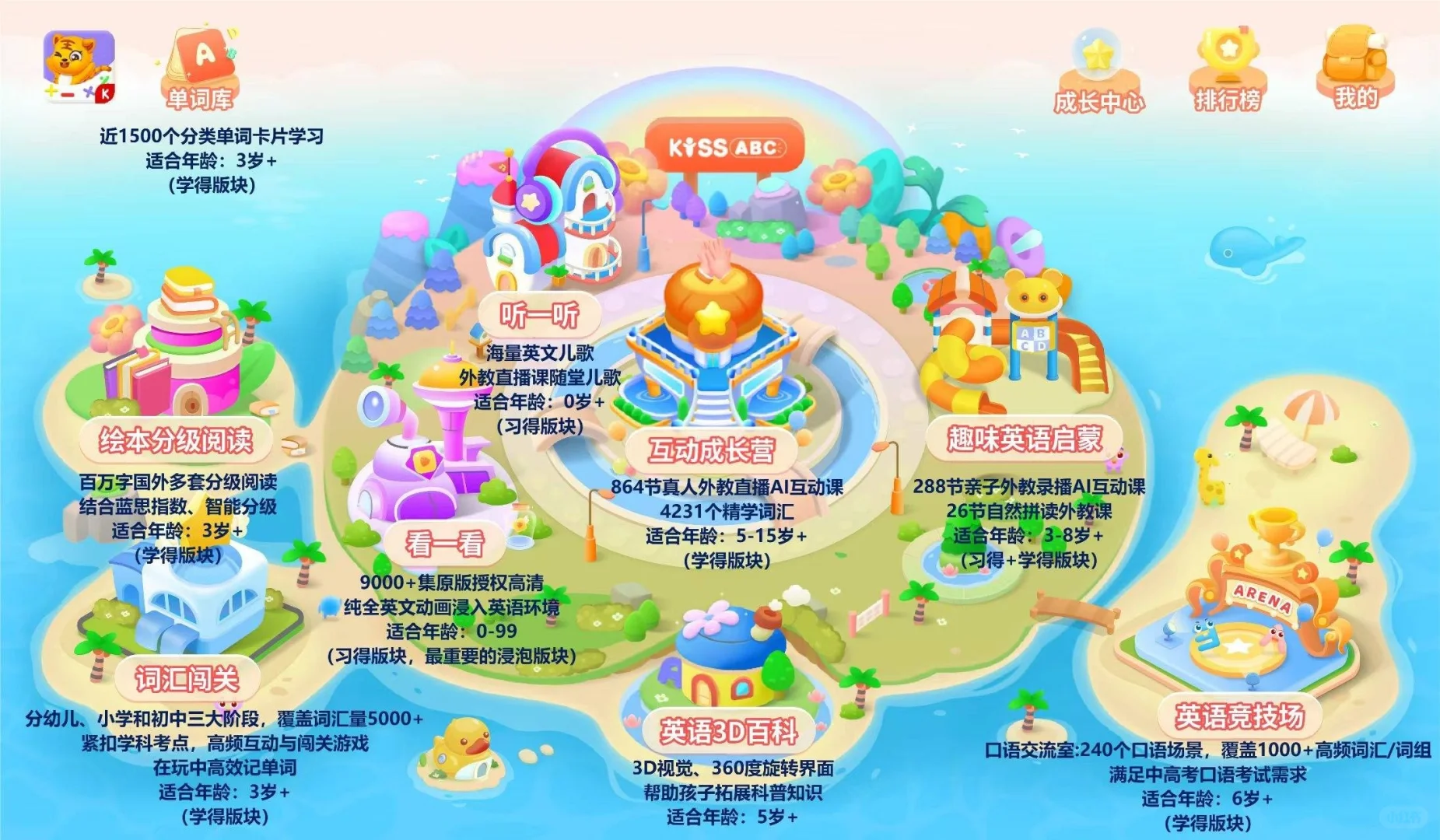 幼儿英语启蒙软件