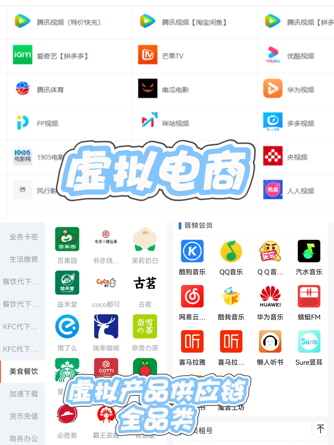 虚拟电商,虚拟产品源码,全品发