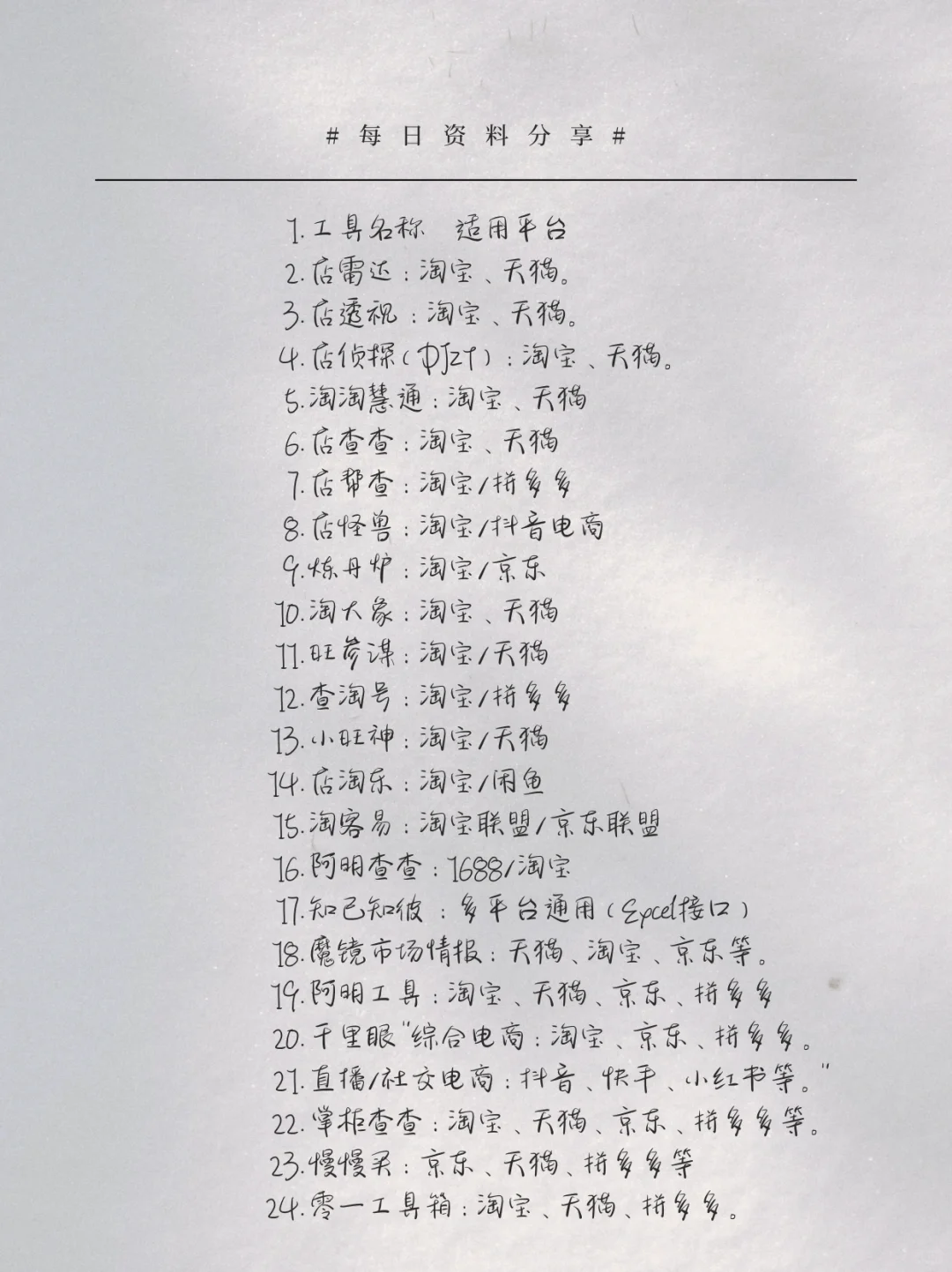 电商查看数据插件分享