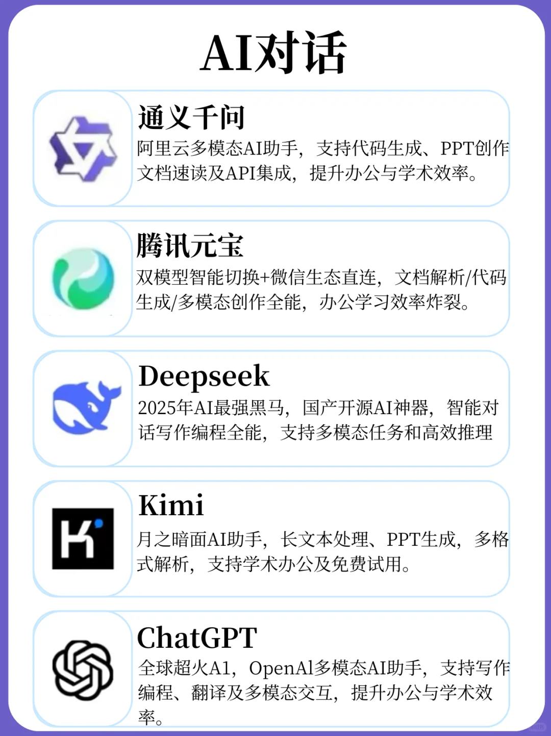 整理了一个月!35个AI工具,亲测好用🔥