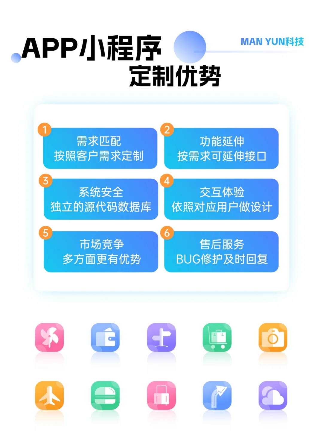 APP小程序定制开发，一站式服务