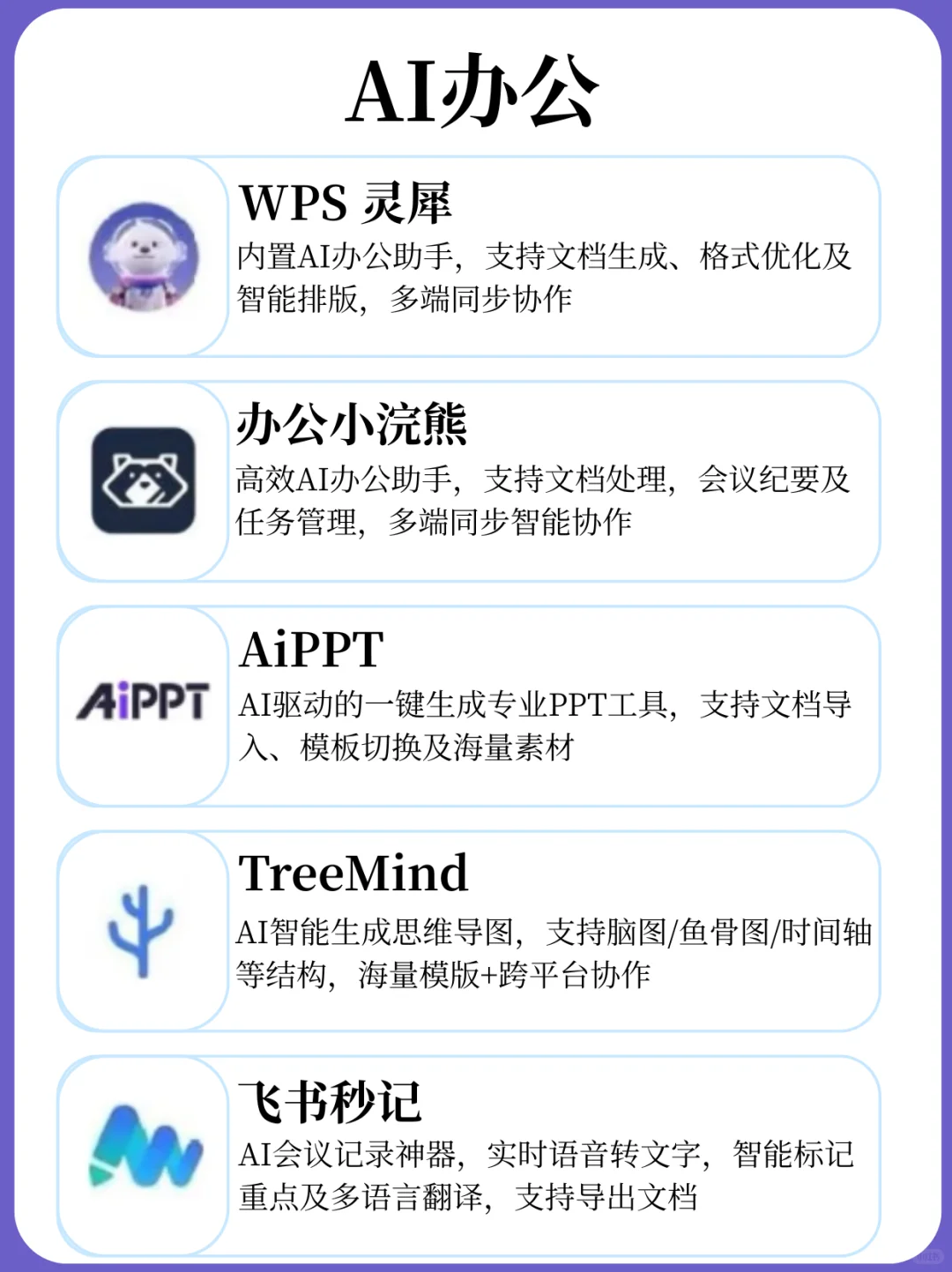 整理了一个月!35个AI工具,亲测好用🔥