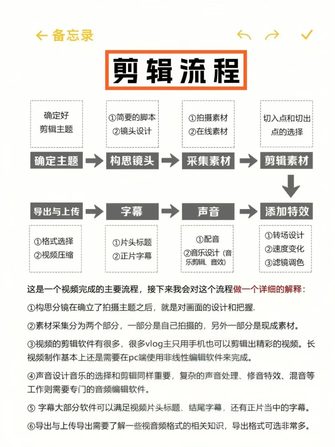 3分钟塞进PR，废片秒变Netflix预告