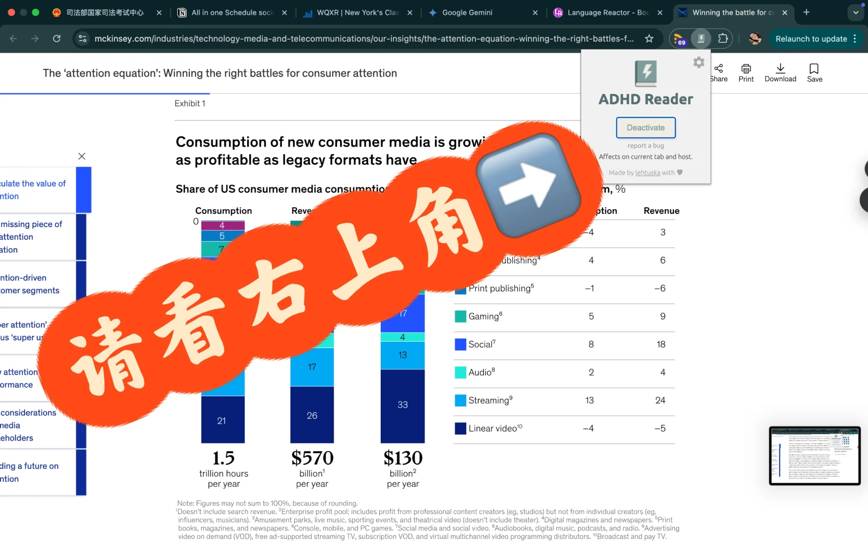 ADHDer赛博专注灵？不再阅读障碍