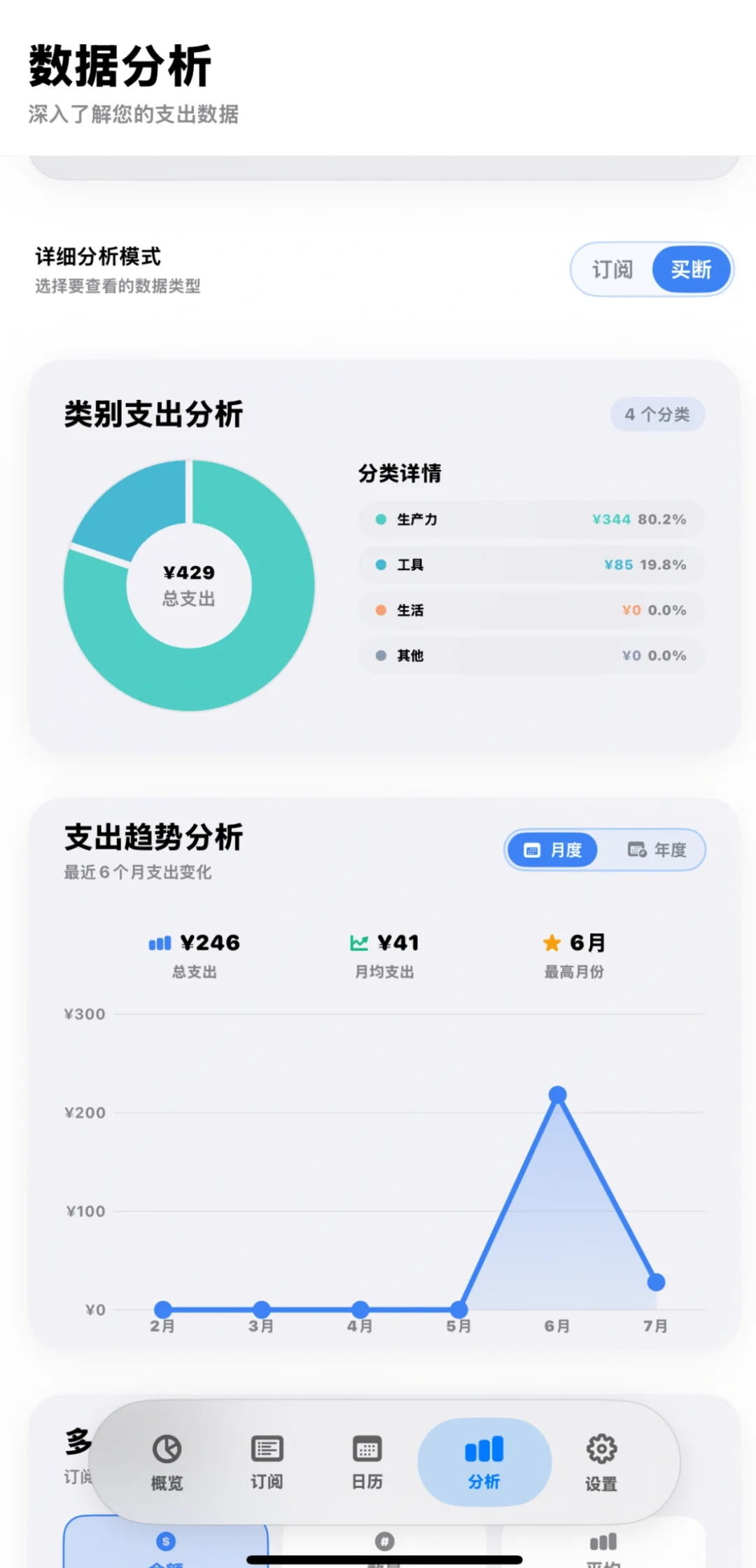 超好用的订阅管理软件!!!!!