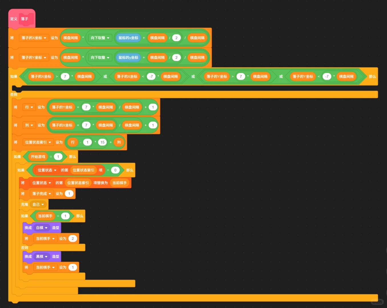 scratch第一个完整的游戏《四五六子棋》
