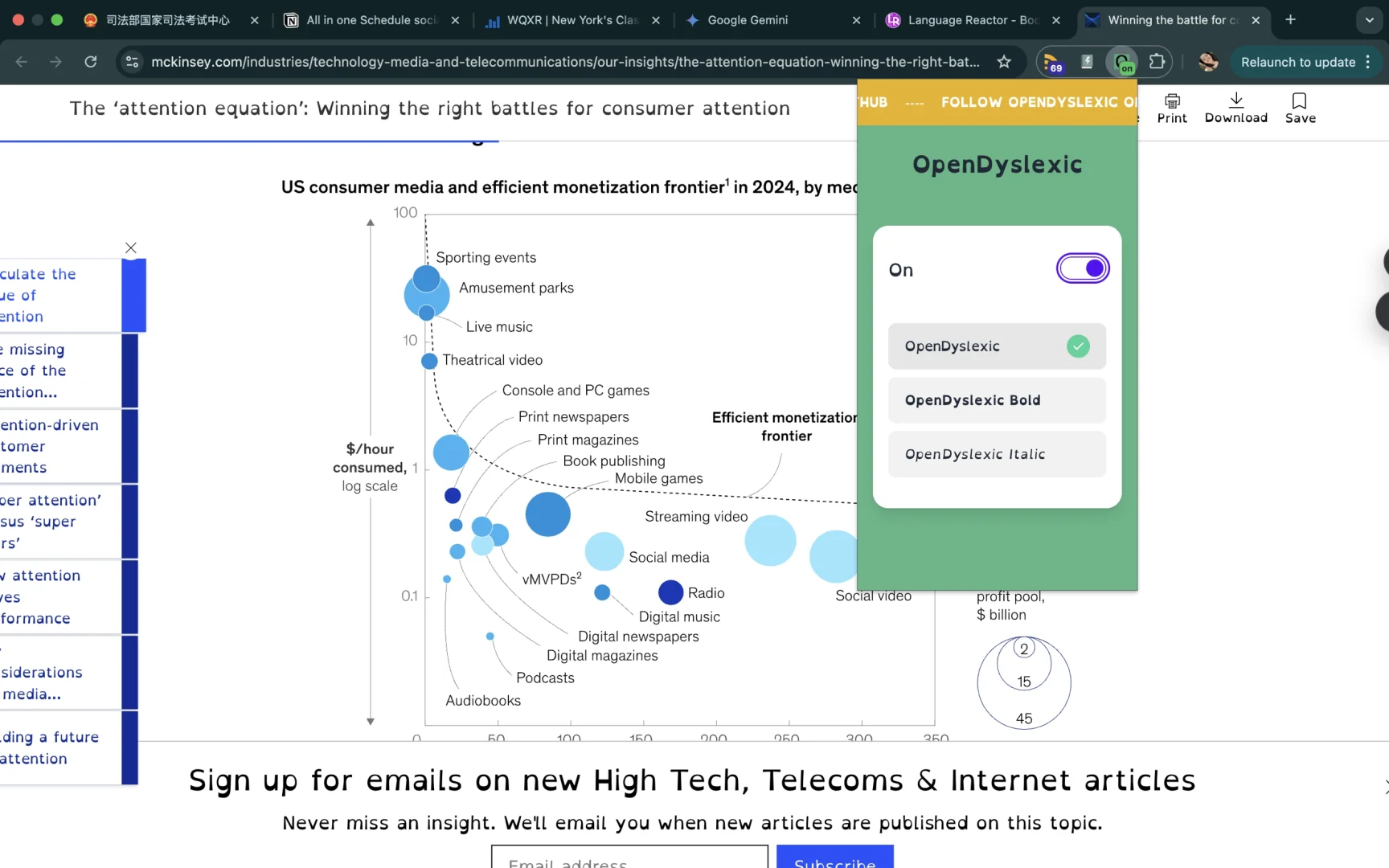 ADHDer赛博专注灵？不再阅读障碍