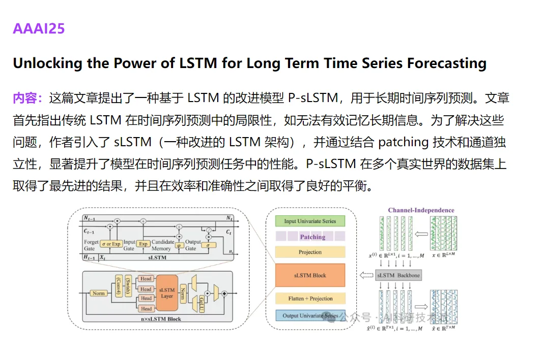 2025时间序列各大顶会246篇论文汇总（附源码