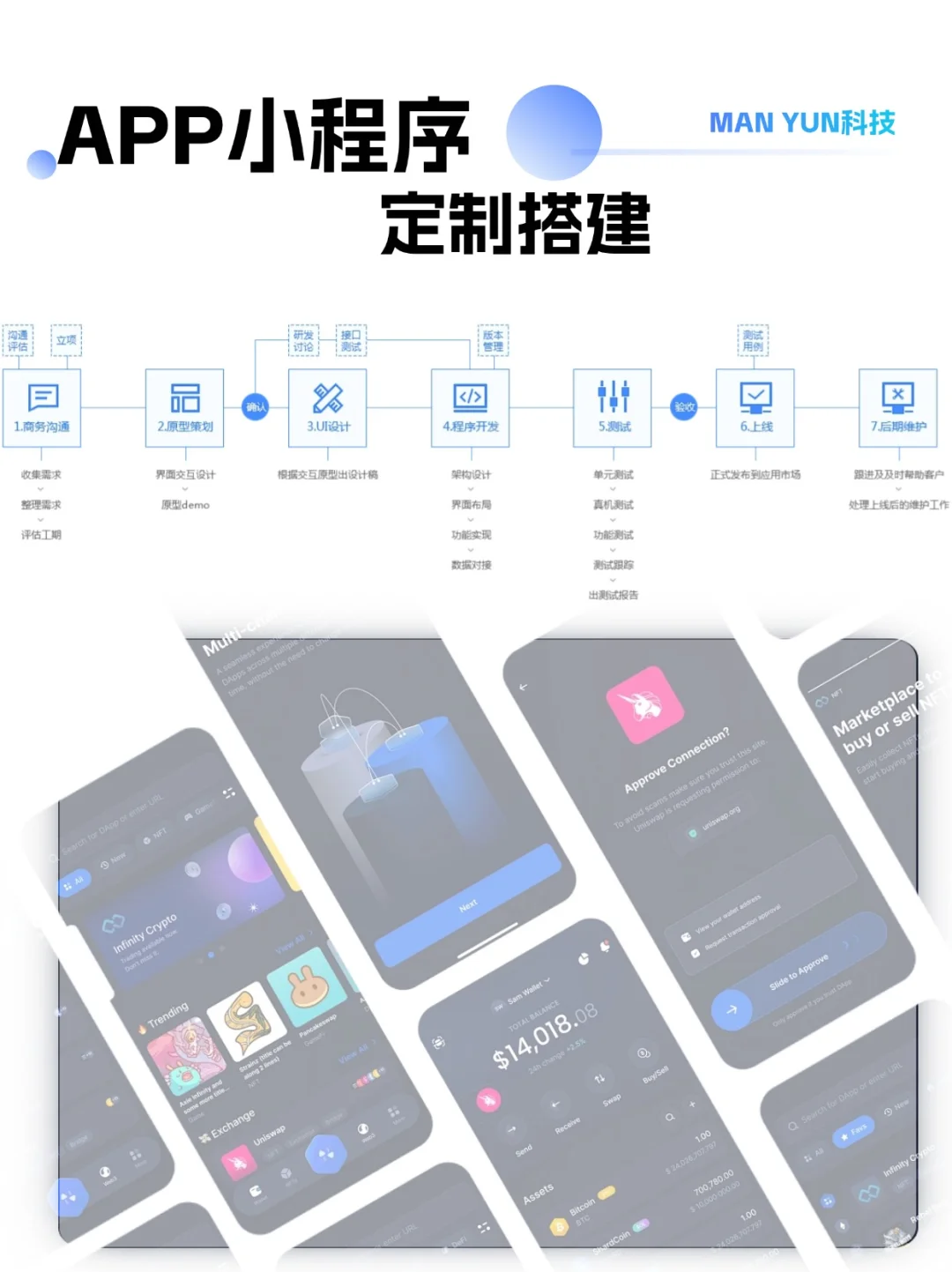 APP小程序定制开发，一站式服务