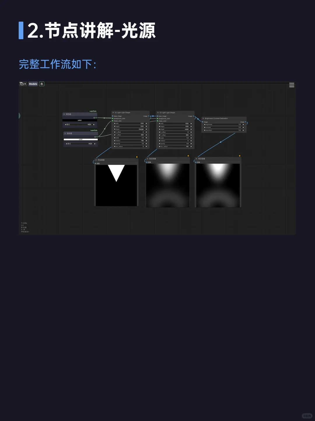 ComfyUI必备插件24：MingNodes仿色~