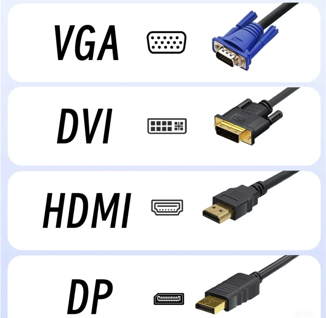 保姆级教程📺闲置的电脑屏幕爆改移动电视