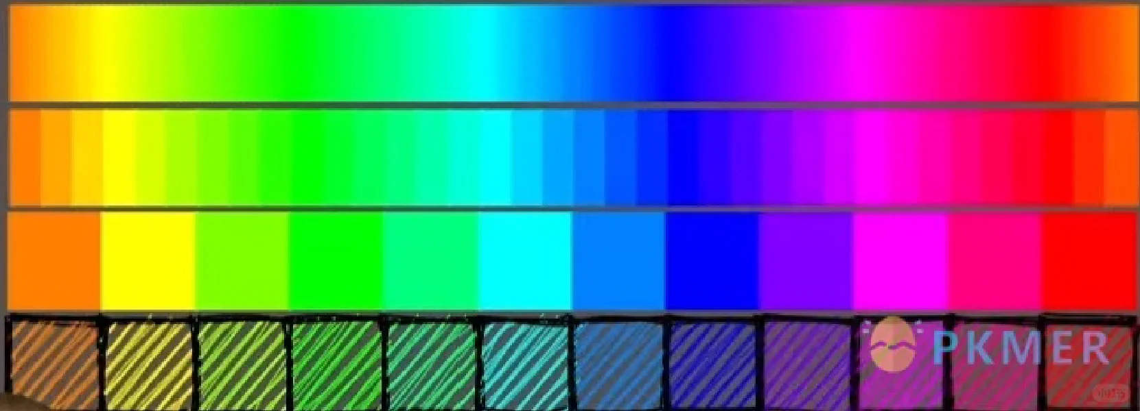 🌈轻松画图,这个Obsidian插件超好用!🎨