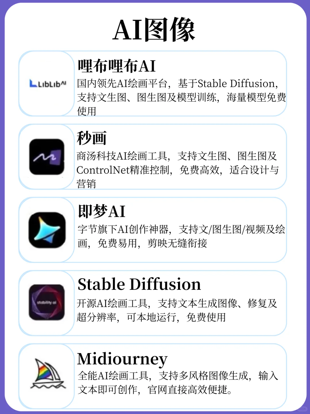 整理了一个月!35个AI工具,亲测好用🔥