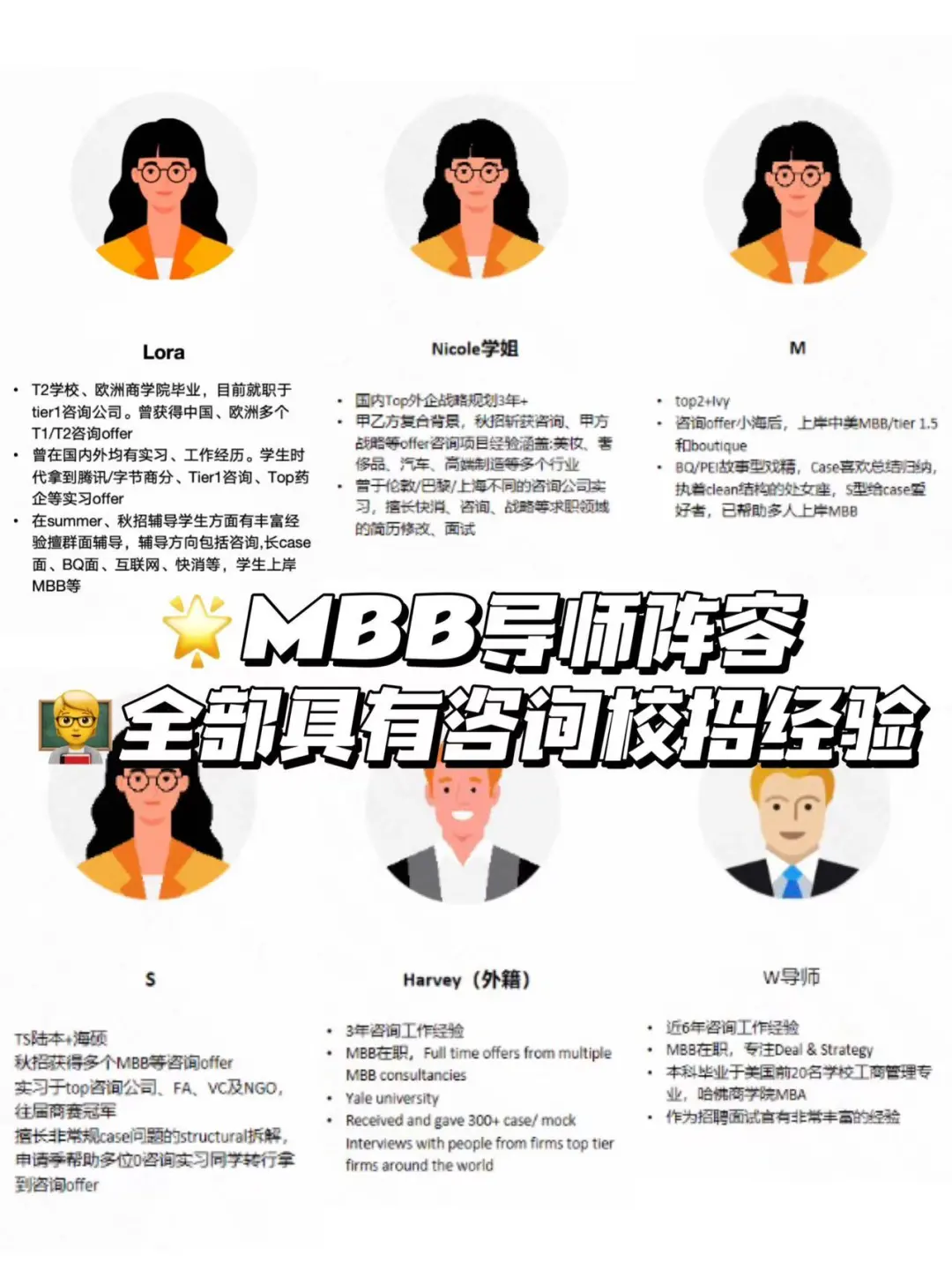 0基础如何踏入咨询行业，过来人的经验之谈