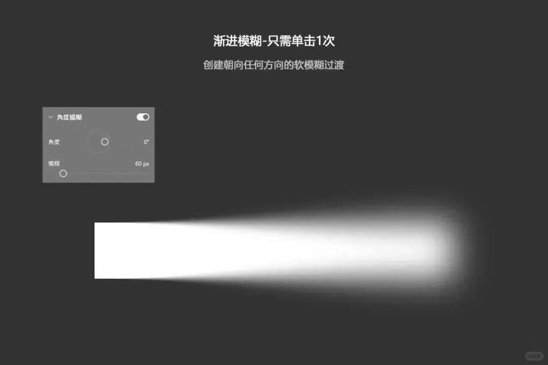 Shadowify 2 设计师的福音 PS神级阴影插件