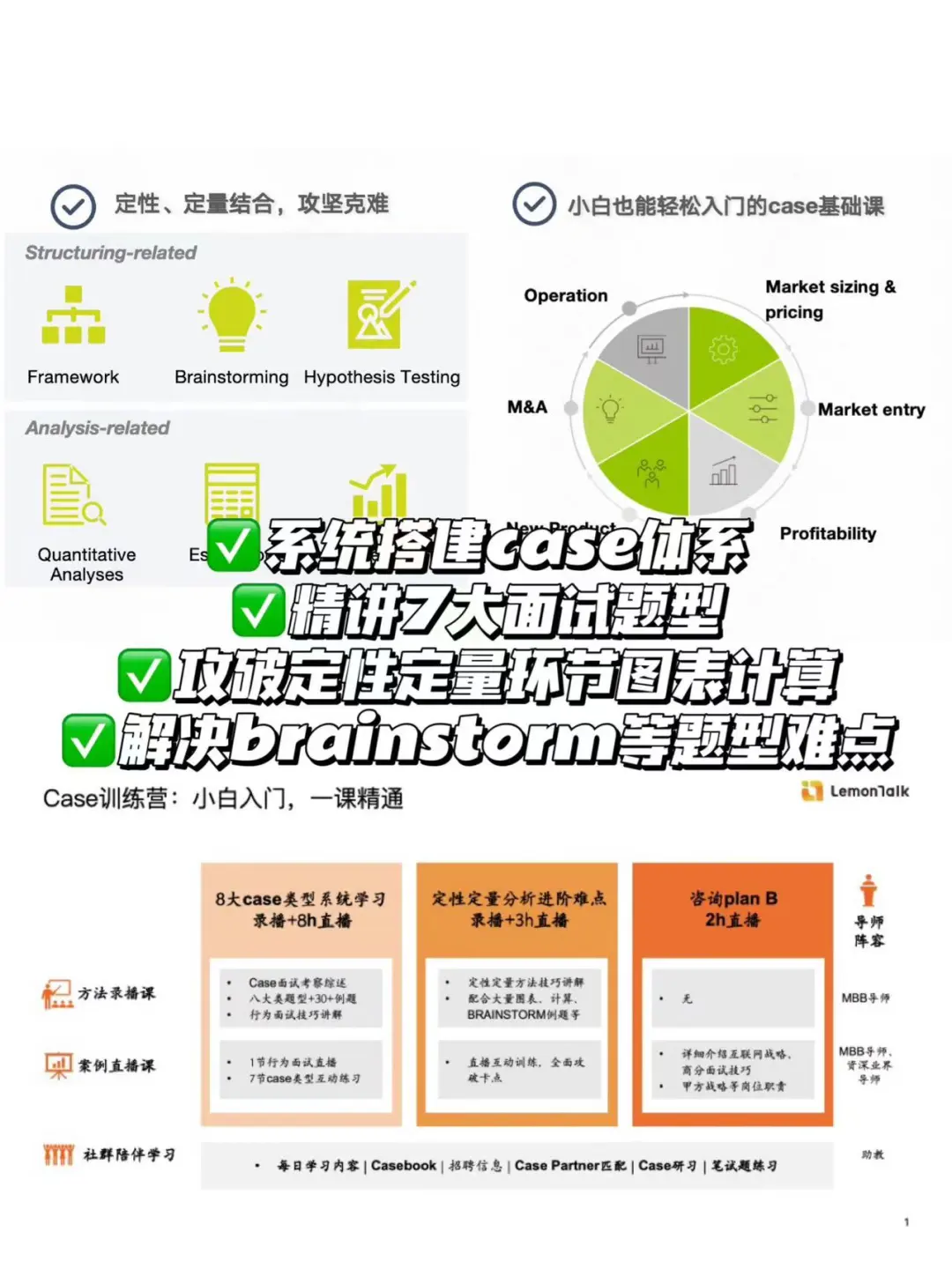 0基础如何踏入咨询行业，过来人的经验之谈