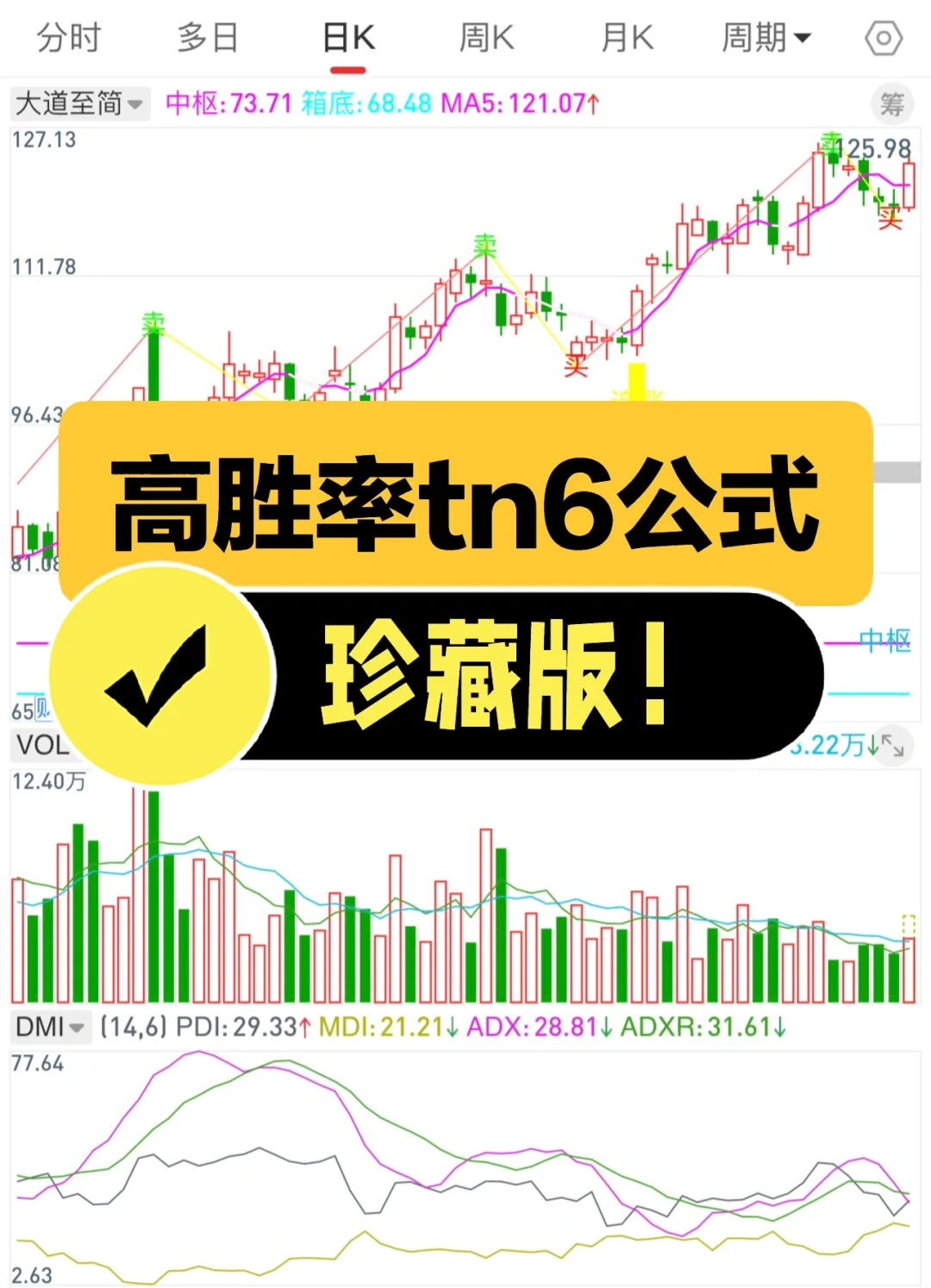 通达信珍藏版高胜率tn6公式，指标文件附源码