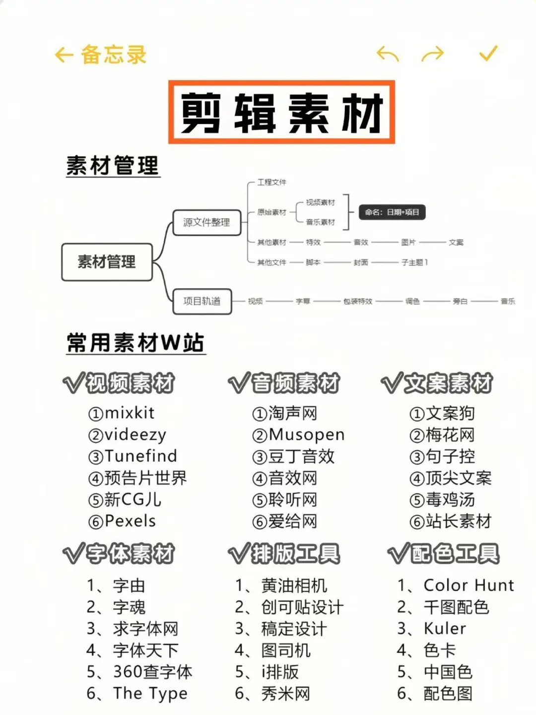 3分钟塞进PR，废片秒变Netflix预告