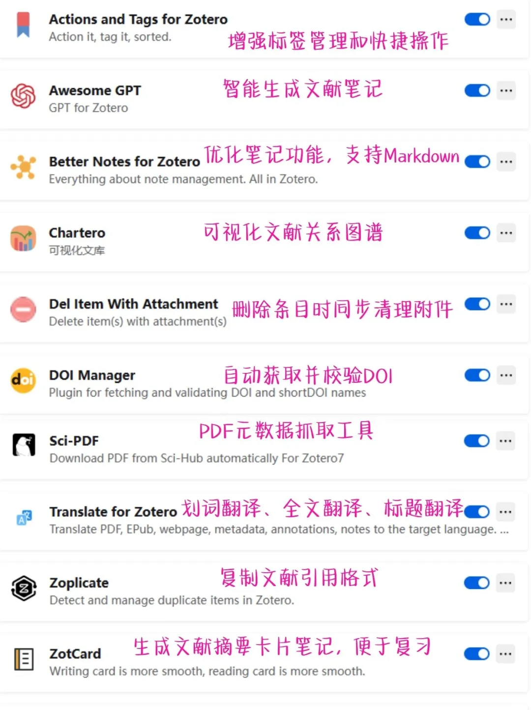 Zotero竟然有这么多常用插件...