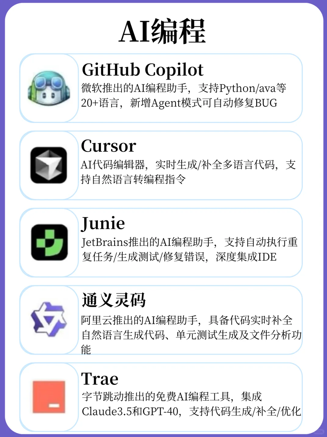 整理了一个月!35个AI工具,亲测好用🔥