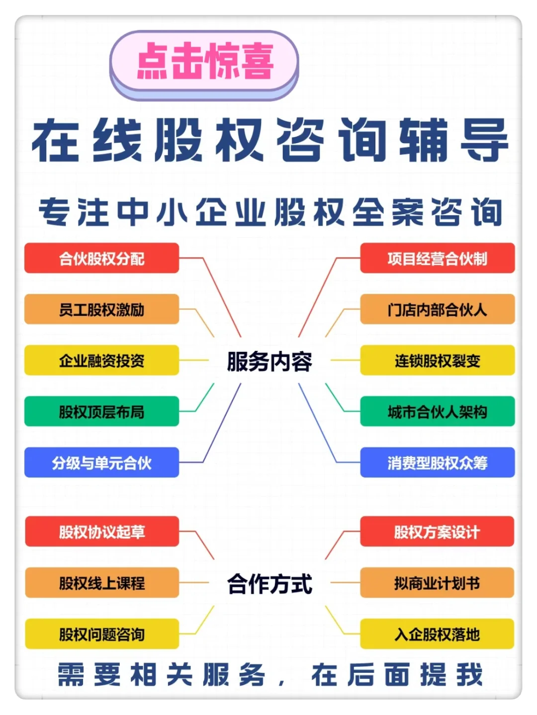 在线•股权•咨询•辅导