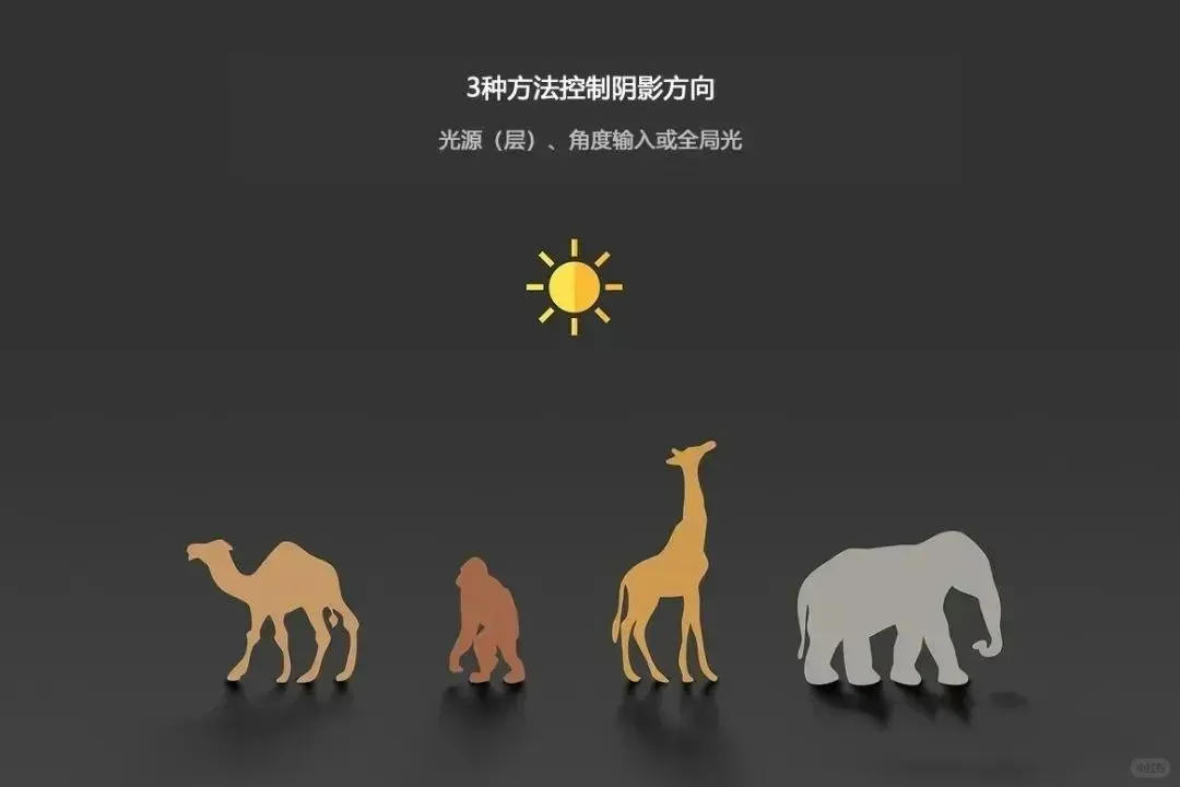 Shadowify 2 设计师的福音 PS神级阴影插件