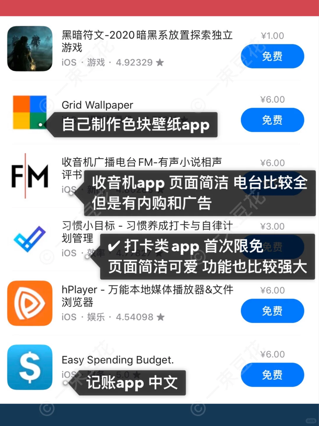 04.14/iOS限免app 冲!可爱效率app首次限免