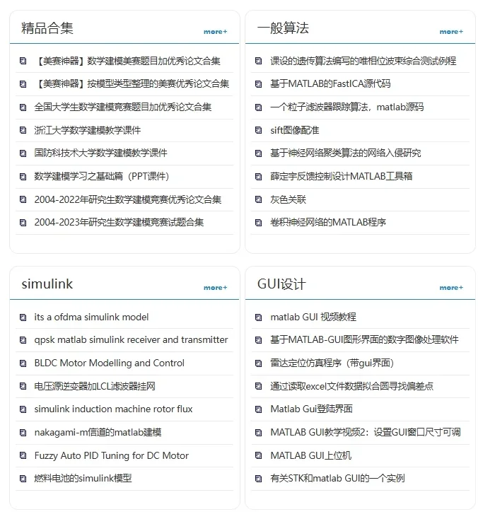 😎发明Matlab源码网的人，一定是个天才