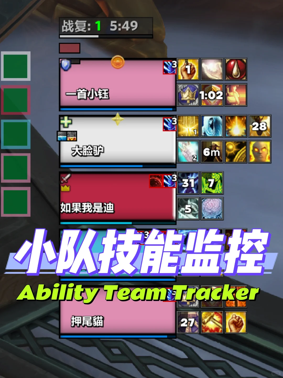 小队技能监控插件-Ability Team Tracker