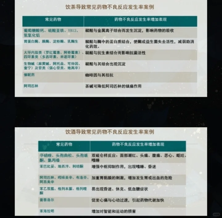 药学综合知识与技能-用药咨询与健康教育