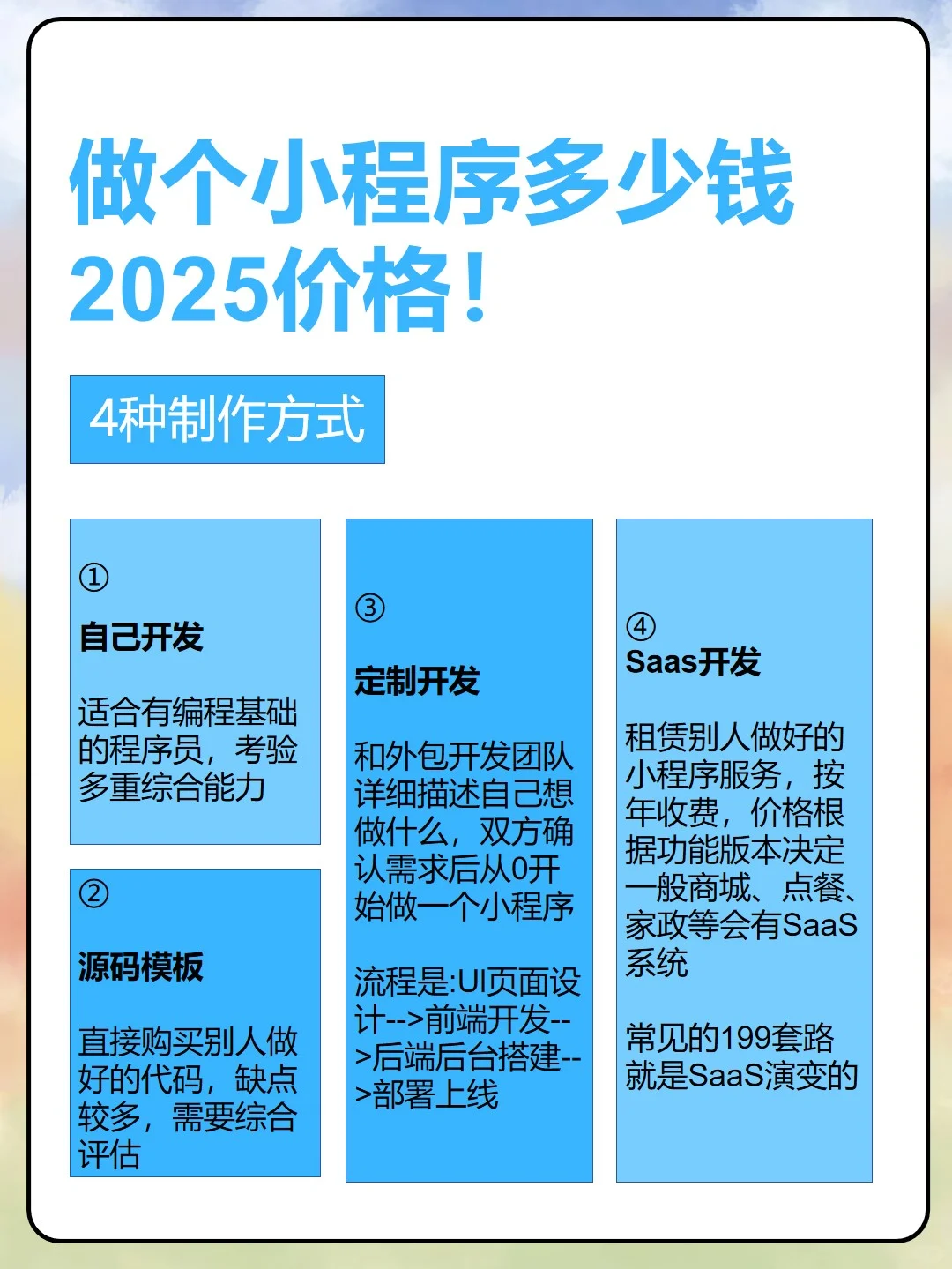 1万如何做出10万效果？小程序极致性价比