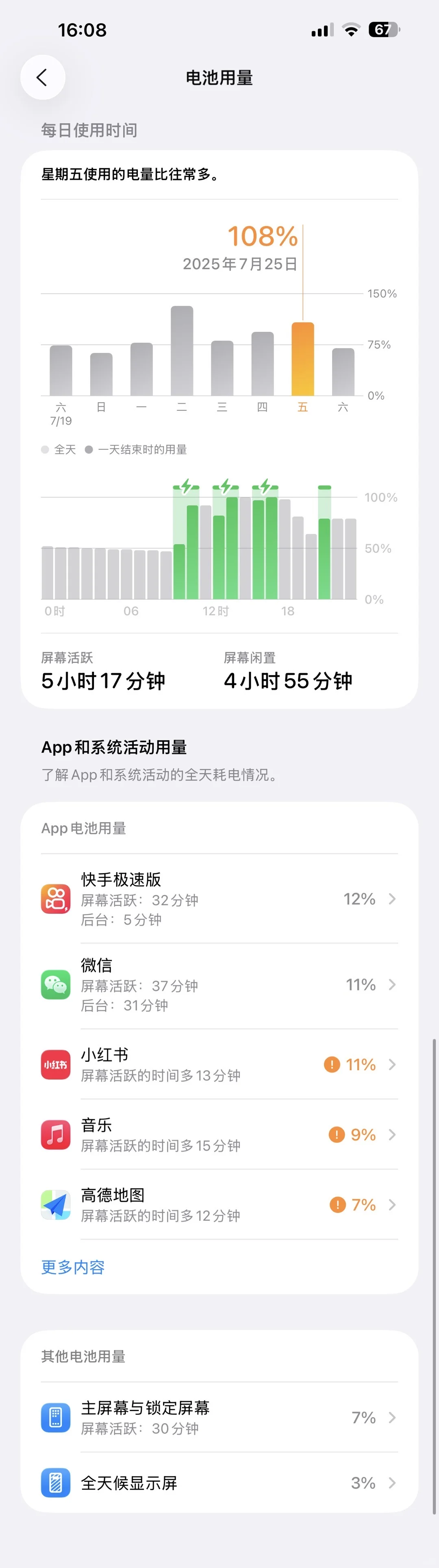 昨晚更新的ios26公测版，续航提升这么大