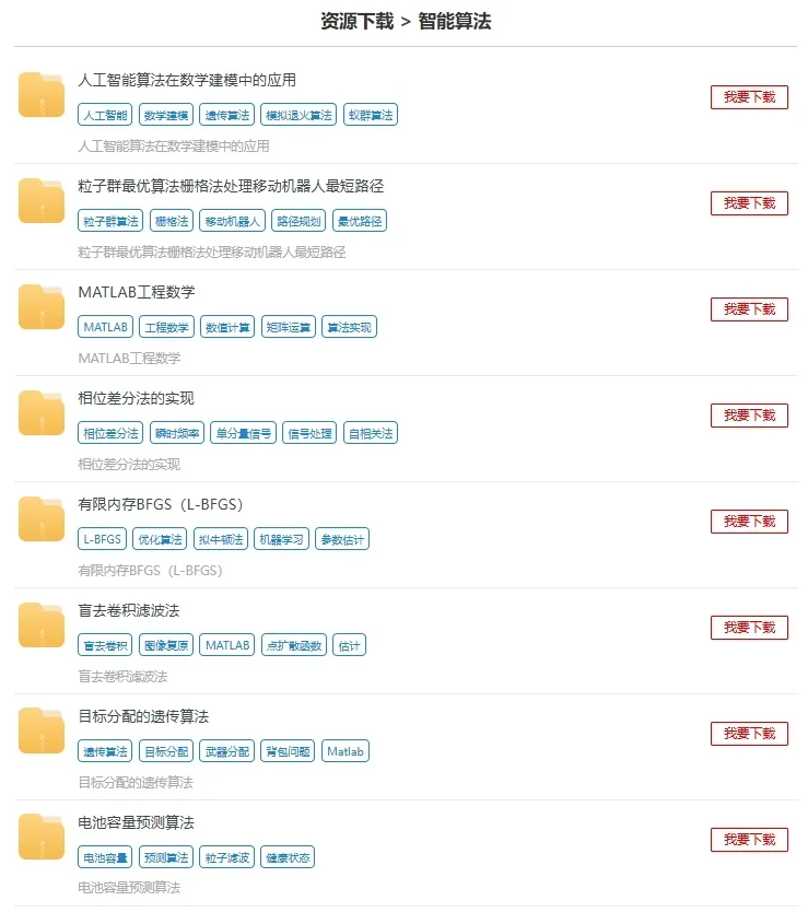 😎发明Matlab源码网的人，一定是个天才