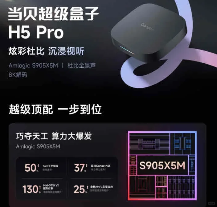 当贝要卷4电视盒子圈的节奏