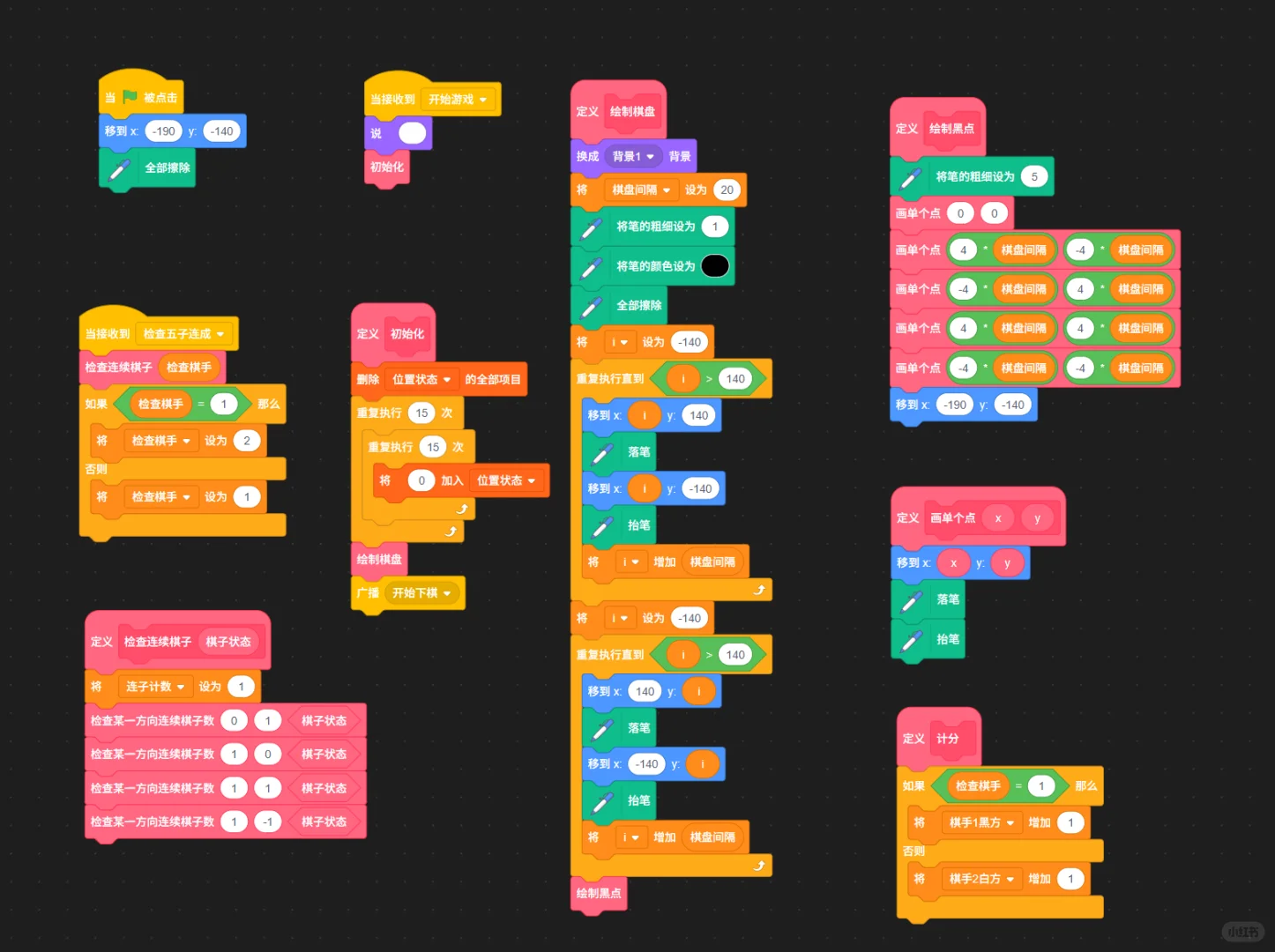 scratch第一个完整的游戏《四五六子棋》
