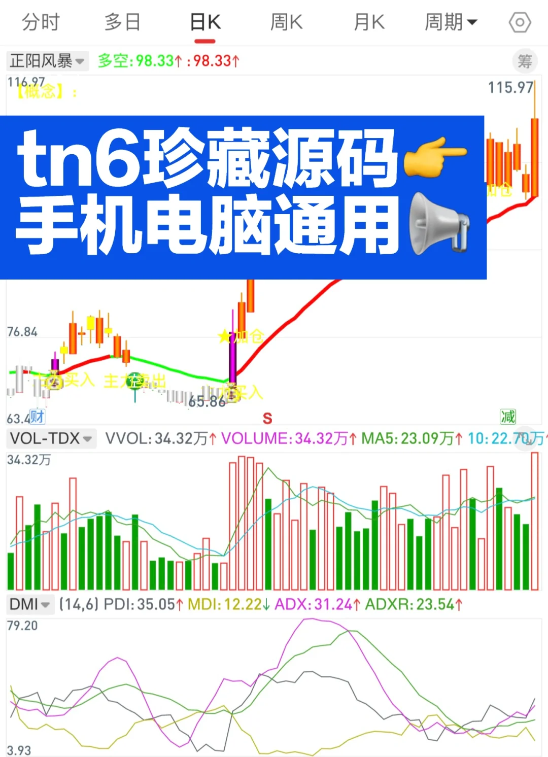 高胜率tn6公式源码编写，手机电脑通用哦！