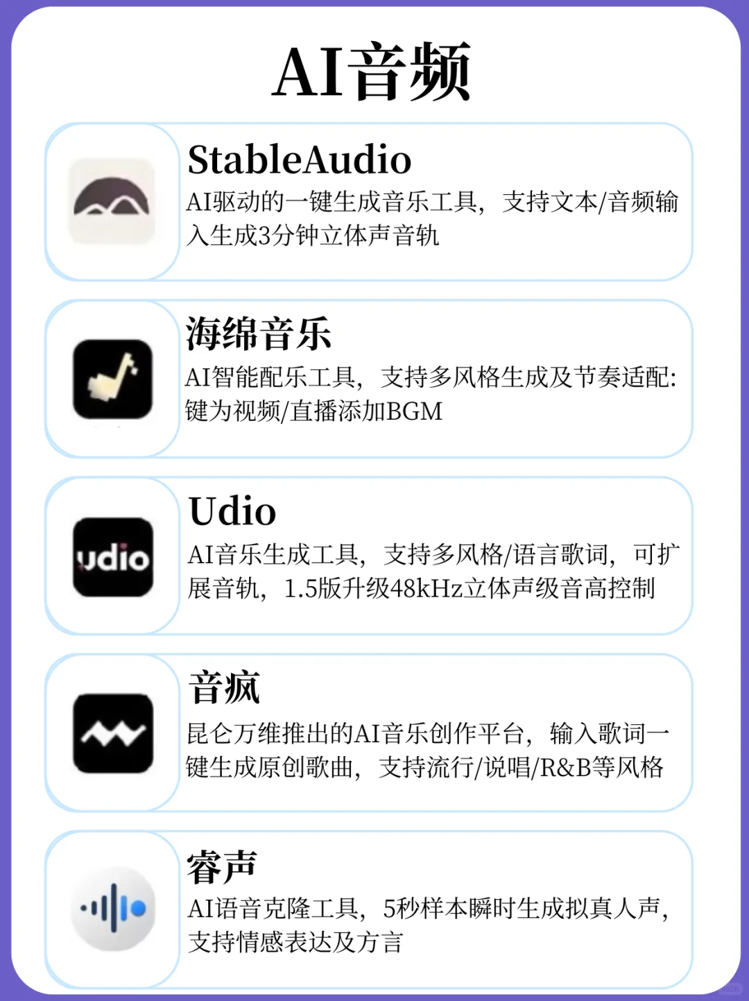 整理了一个月!35个AI工具,亲测好用🔥