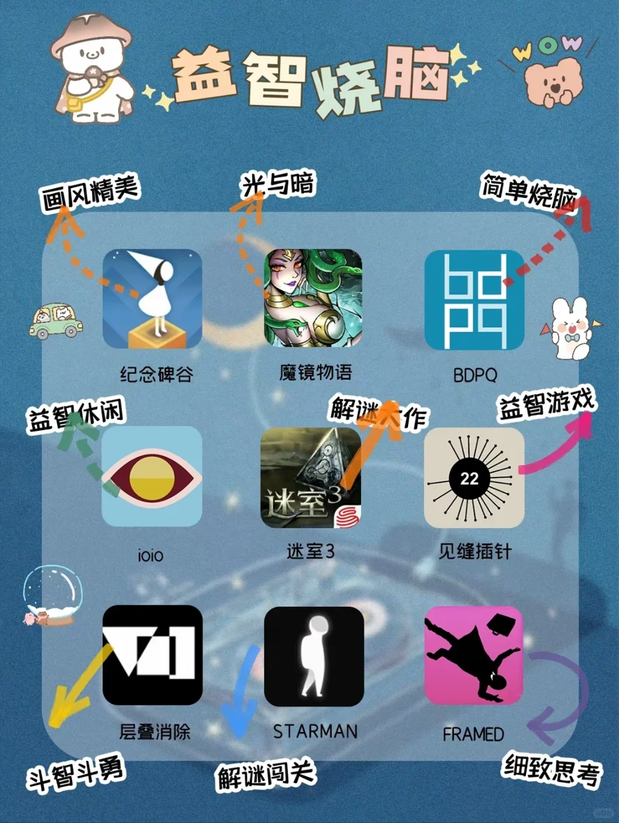 手机游戏｜宅家解闷游戏推荐