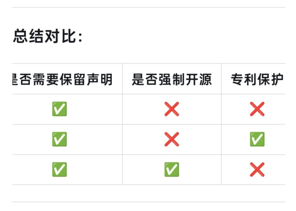deepseek关于开源