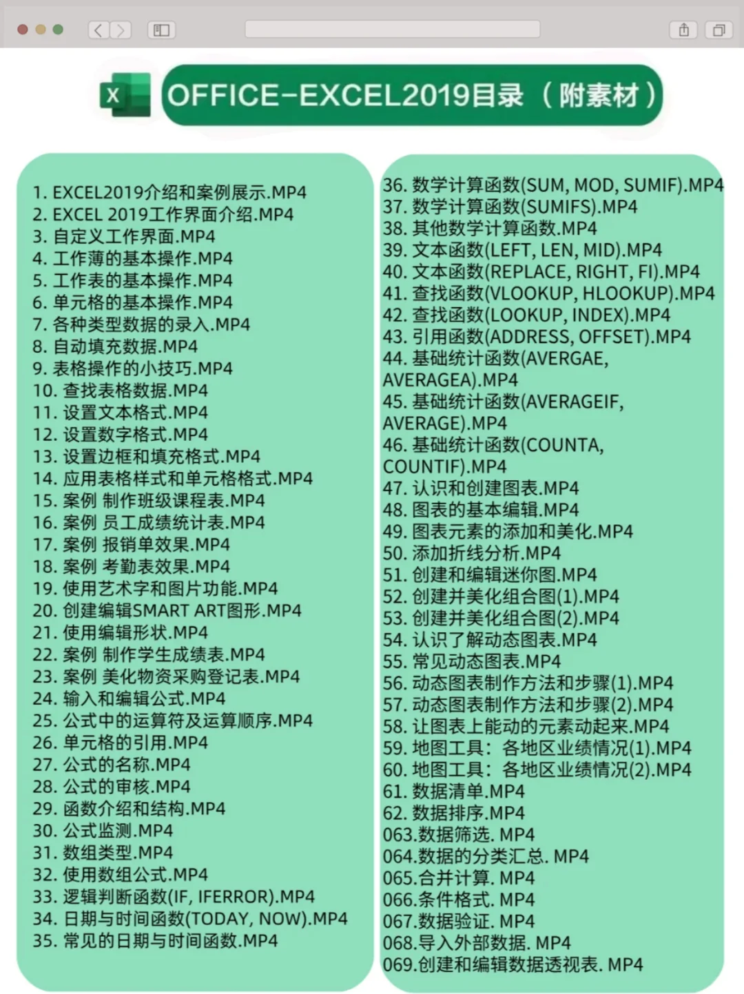 office办公软件自学| 全套视频教程 💯