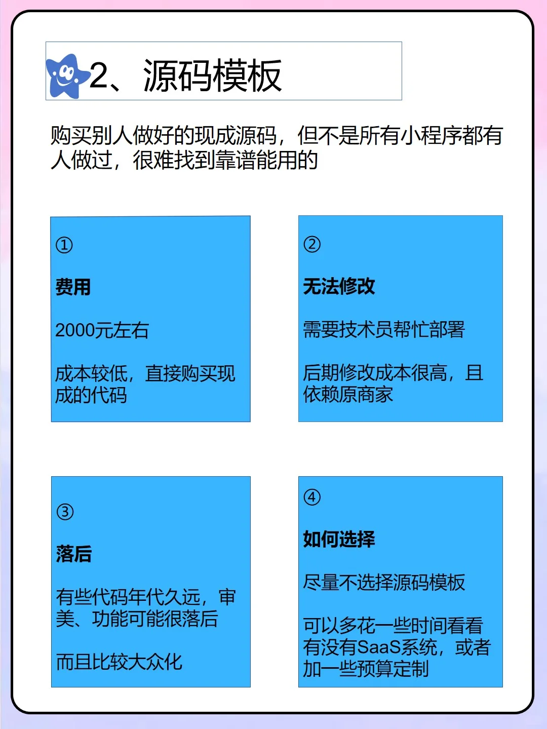 2025商城小程序报价！5千🆚8万真相⚡️