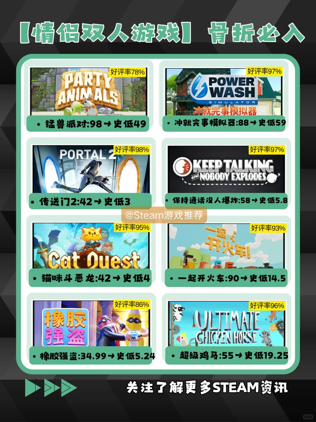 62款情侣游戏Steam史低合集！仅供参考！