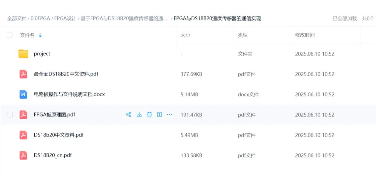 FPGA项目实例合集I 完整源码